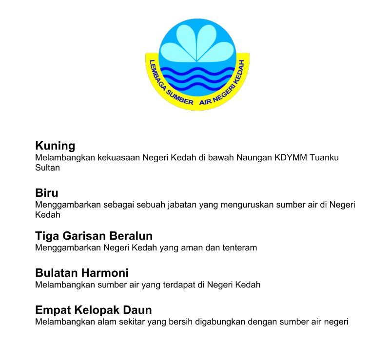Lembaga Sumber Air Negeri Kedah (LSANK)